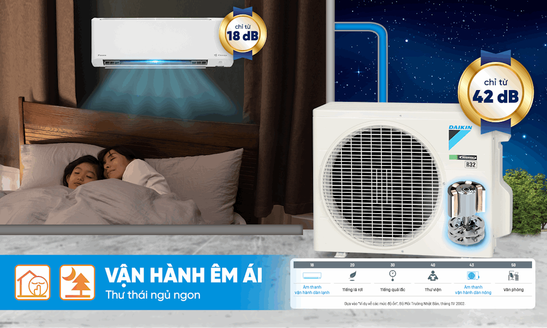 Điều hòa Daikin 1 chiều 18000BTU FTF50XV1V